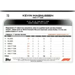 2022 Topps Chrome Formula 1 Racing  #73 Kevin Magnussen