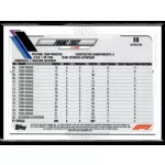 2021 Topps Chrome Formula 1 Racing Refractor #88 Franz Tost