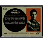 2021 Topps Chrome Formula 1 Racing 1961 Topps Sports Cars #T61-FD Felipe Drugovich