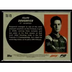 2021 Topps Chrome Formula 1 Racing 1961 Topps Sports Cars #T61-FD Felipe Drugovich