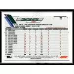 2021 Topps Chrome Formula 1  #23 Sebastian Vettel