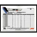 2021 Topps Chrome Formula 1 F1 CREW #88 Franz Tost