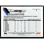 2021 Topps Chrome Formula 1  #4 Sergio Perez