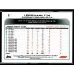 2022 Topps Chrome Formula 1 Racing  #8 Lewis Hamilton