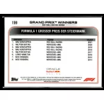 2022 Topps Chrome Formula 1 GRAND PRIX WINNERS #159 Max Verstappen
