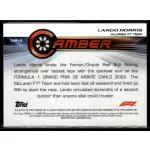 2023 Topps Chrome Formula 1 CAMBER #CAM-LN Lando Norris 