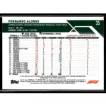 2023 Topps Chrome Formula 1  #35 Fernando Alonso 