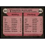 1989-1990 Topps  #201 Blue Jays Leaders - Kelly Gruber