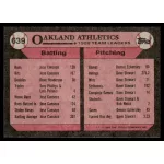 1989-1990 Topps  #639 Athletics Leaders - Walt Weiss