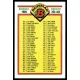 1989-1990 Bowman  #484 364-484