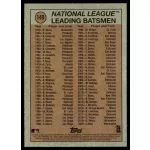 2021-2022 Topps Heritage  #140 Garrett Richards
