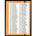 1989-1990 Donruss  #100 28-137