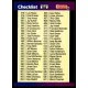 1989-1990 Donruss  #600 578-660