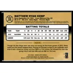 2016-2017 Donruss Optic Purple  #109 Matt Kemp