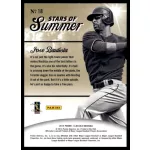 2014-2015 Panini Classics Stars of Summer  #18 Jose Bautista