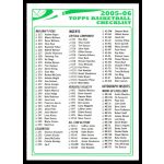 2005-2006 Topps  #CL-2 Chechlist