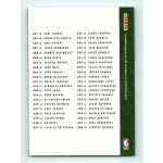 2010-11 Donruss Checklist #295 Checklist