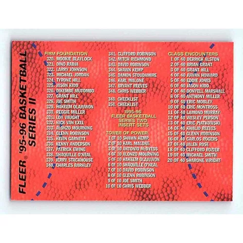 1995-96 Fleer Series 2 Checklist #350 Checklist
