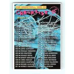 1995-96 Topps Stadium Club Series 2 Checklist #CL4 Checklist