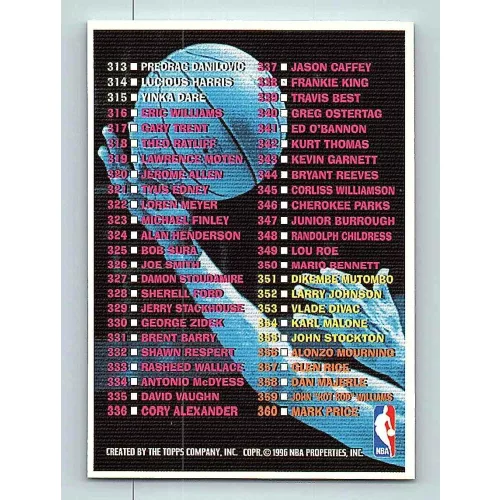 1995-96 Topps Stadium Club Series 2 Checklist #CL4 Checklist