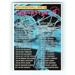 1995-96 Topps Stadium Club Series 2 Checklist #CL3 Checklist