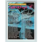 1995-96 Topps Stadium Club Series 2 Checklist #CL3 Checklist