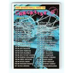 1995-96 Topps Stadium Club Series 2 Checklist #CL3 Checklist