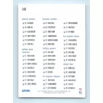 1995-96 Skybox NBA Hoops Series 1 Checklist #248 .