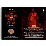 2017-18 Panini Chronicles Red  # 65 Tim Hardaway Jr.