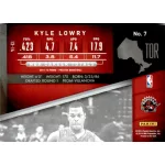 2014-15 Panini Prestige  #7 Kyle Lowry