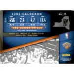 2014-15 Panini Prestige  #15 Jose Calderon
