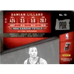 2014-15 Panini Prestige  #18 Damian Lillard