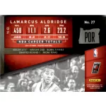 2014-15 Panini Prestige  #27 LaMarcus Aldridge