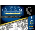 2014-15 Panini Prestige  #81 Stephen Curry