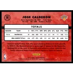 2014-15 Donruss  #96 Jose Calderon
