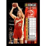 1994-95 Fleer  #6 Jon Koncak