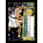 1994-95 Fleer  #71 Chris Gatling