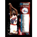 1994-95 Fleer  #167 Greg Graham