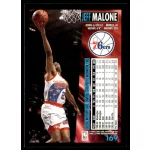 1994-95 Fleer  #169 Jeff Malone