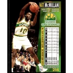 1994-95 Fleer  #214 Nate McMillan