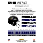 2014 Panini Hot Rookies  #18 Ray Rice