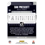 2018 Donruss  #75 Dak Prescott