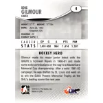 2012 In The Game Heroes and Prospects  #4 Doug Gilmour